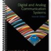 Solutions Manual for Digital & Analog Communication Systems 7th Edition by Couch