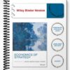 Solutions Manual for Economics of Strategy 7th Edition by Dranove