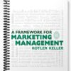 Solutions Manual for Framework for Marketing Management 6th Edition by Kotler