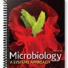 Solutions Manual for Microbiology A Systems Approach 3rd Edition by Marjorie Kelly Cowan