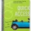 Solutions Manual for Quick Access Reference for Writers 5th Edition by Troyka