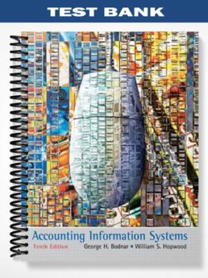 Test_Bank_for_Accounting_Information_Systems_10th_Edition_by_Bodnar