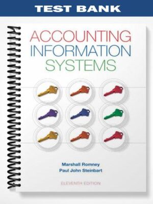 Test_Bank_for_Accounting_Information_Systems_11th_Edition_by_Romney