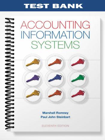 Test_Bank_for_Accounting_Information_Systems_11th_Edition_by_Romney