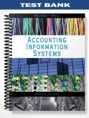 Test_Bank_for_Accounting_Information_Systems_7th_Edition_by_Gelinas