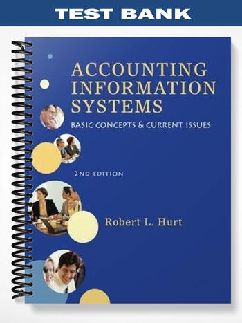 Test_Bank_for_Accounting_Information_Systems_Basic_Concepts__Current_Issues_2nd_Edition_by_Hurt