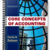 Test Bank for Core Concepts of Accounting 2nd Edition by Raiborn