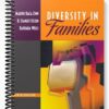 Test Bank for Diversity in Families 9th Edition by Zinn