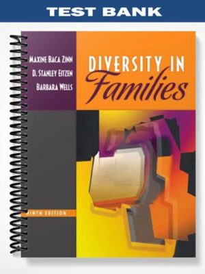 Test_Bank_for_Diversity_in_Families_9th_Edition_by_Zinn