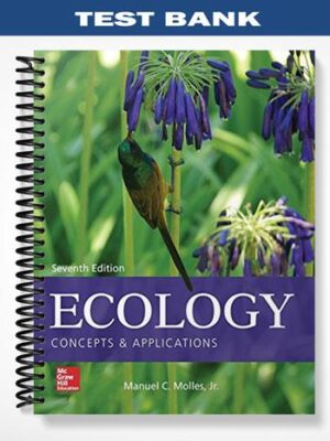 Test_Bank_for_Ecology_Concepts_and_Applications_7th_Edition_by_Molles