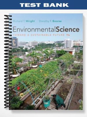 Test_Bank_for_Environmental_Science_Toward_a_Sustainable_Future_11th_Edition_by_Wright