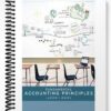 Test Bank for Fundamental Accounting Principles Canadian Vol 2 14th Edition by Larson