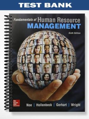 Test_Bank_for_Fundamentals_of_Human_Resource_Management_6th_Edition_by_Noe