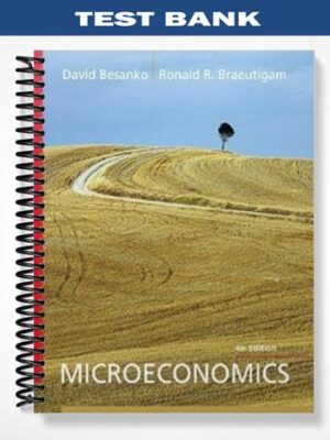 Test_Bank_for_Microeconomics_4th_Edition_by_Besanko
