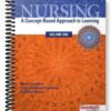 Test Bank for Nursing A Concept-Based Approach to Learning Volume 1 1st Edition by NCCLEB
