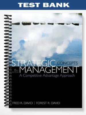 Test_Bank_for_Strategic_Management_A_Competitive_Advantage_Approach_Concepts_15th_Edition_by_David