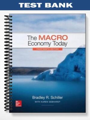 Test_Bank_for_The_Macro_Economy_Today_14th_Edition_by_Schiller