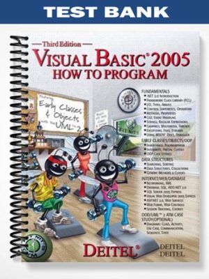 Test_Bank_for_Visual_Basic_2005_How_to_Program_3rd_Edition_by_Harvey